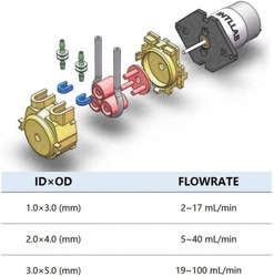 Peristaltické čerpadlo INTLLAB DP-DIY 12VDC, 5-40ml/min